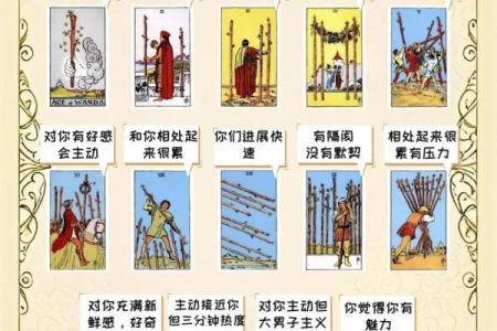 塔罗测试爱情发展