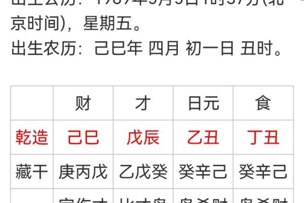 免费八字食伤查询