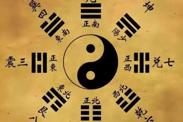 大忌：阴阳颠倒，风水错乱！