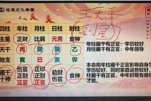 八字喜用神和五行缺什么有关系吗
