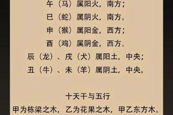 四柱八字全课程
