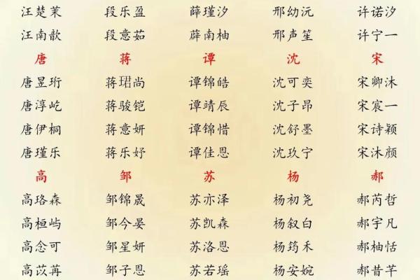 梓小孩的名字测试打分 梓小孩的名字测试打分