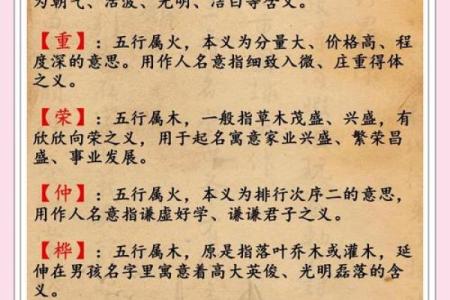 八字中缺什么字名字就补什么字吗