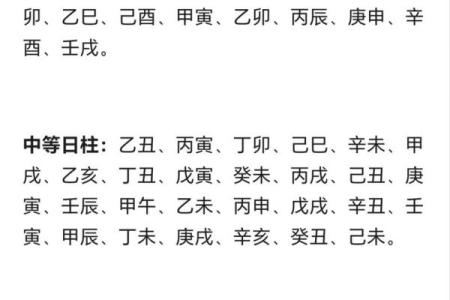 四柱八字全课程