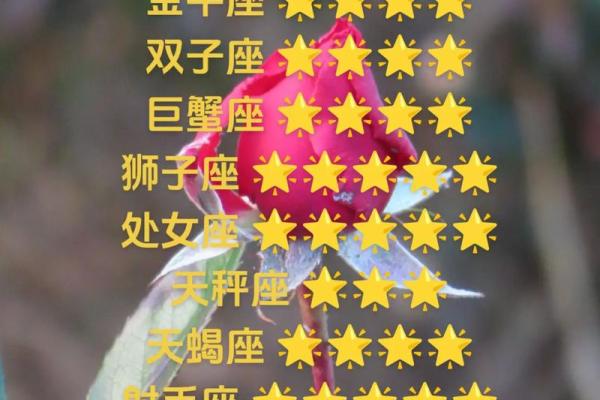 2025年3月28日白羊座今日运势第一星座网 2025年3月28日白羊座今日运势第一星座网