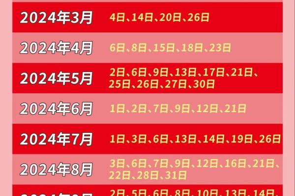2025年4月份搬家黄道吉日有哪几天 2025年4月份搬家黄道吉日有哪几天