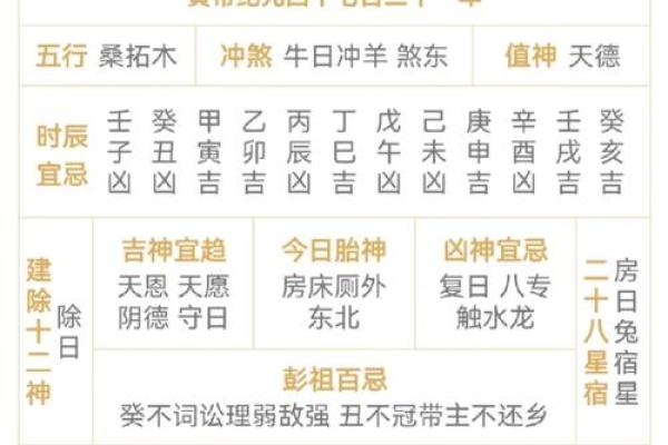 正月搬家的好日子2025年 正月搬家的好日子2025年