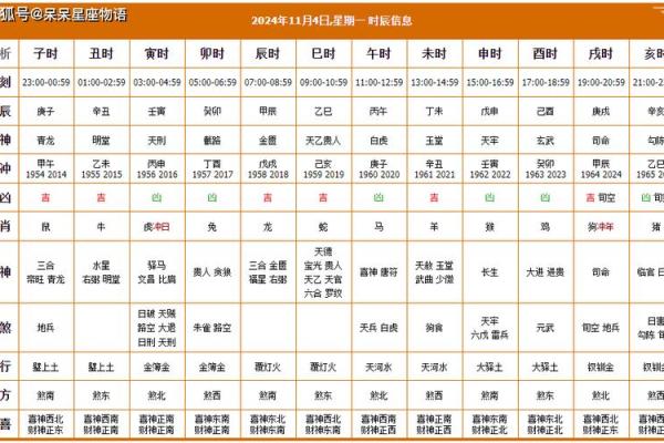 看日子搬家黄道吉日 看日子搬家黄道吉日