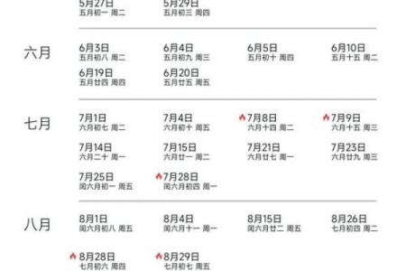 2023年2月黄道吉日查询表(2023年2月黄道吉日查询表格)