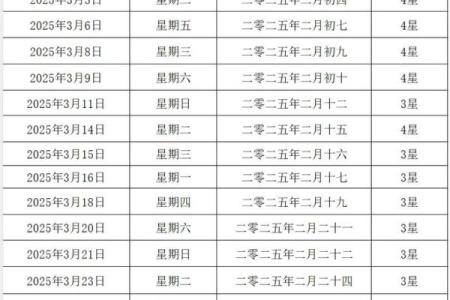 2025年2月嫁娶黄道吉日查询