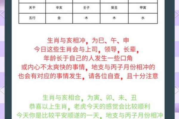 星座运势每日运程2025年3月25日 星座运势每日运程2025年3月25日