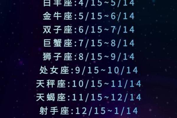 2025年3月24日今日星座运势每日运势 2025年3月24日今日星座运势每日运势