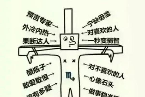 2025年3月23日天蝎座今日运势第一星座网 2025年3月23日天蝎座今日运势第一星座网