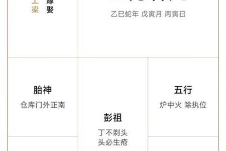 农历2月黄道吉日