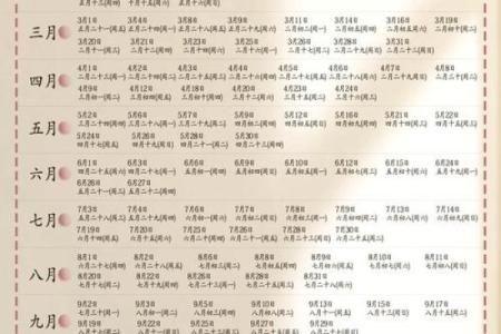 2023年农历2月黄道吉日查询(2023年农历2月黄道吉日查询时间)