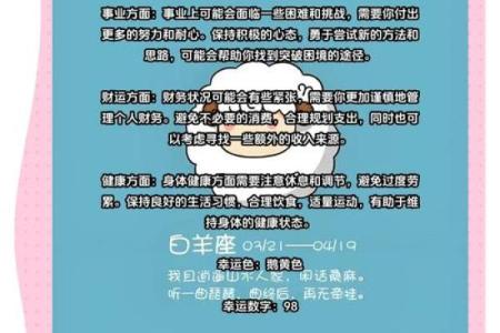 2025年3月31日今日白羊座星座运势