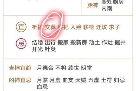 万年历十二月份黄道吉日