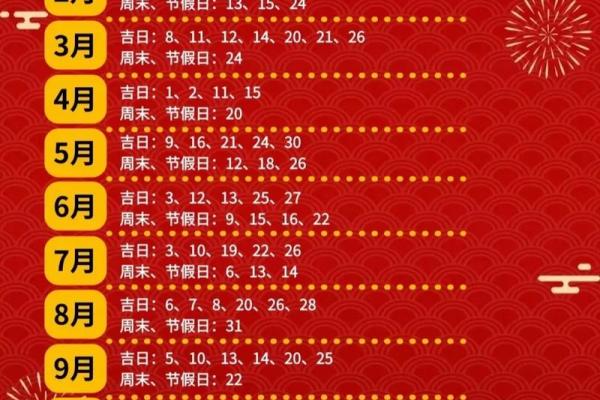2025年4月那天搬家日子好(2025年4月那天搬家日子好不好) 2025年4月那天搬家日子好(2025年4月那天搬家日子好不好)