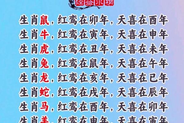 五代同堂指什么生肖(五代同堂指的什么生肖) 五代同堂指什么生肖(五代同堂指的什么生肖)