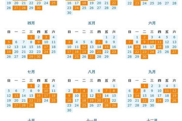 2020年2月开业吉日 2020年2月开业吉日