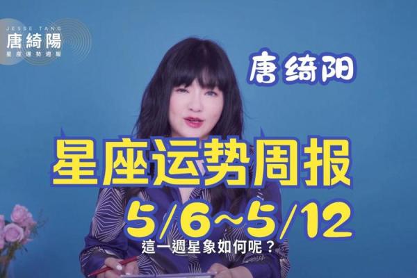 唐绮阳12月星座运势_唐绮阳2020年12月处女运势视频 唐绮阳12月星座运势_唐绮阳2020年12月处女运势视频