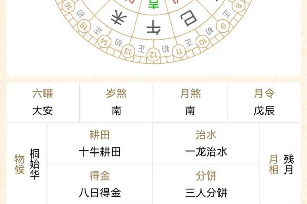 黄历2022年5月搬家入宅黄道吉日(老黄历2021年5月搬家入宅黄道吉日) 黄历2022年5月搬家入宅黄道吉日(老黄历2021年5月搬家入宅黄道吉日)