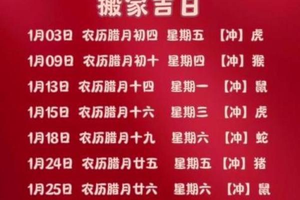 4月乔迁新居吉日(2025年乔迁新居吉日一览表) 4月乔迁新居吉日(2025年乔迁新居吉日一览表)