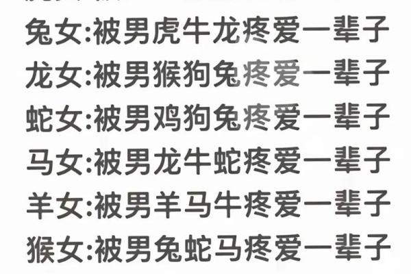 男盗女娼指什么生肖(男盗女娼是代表什么生肖) 男盗女娼指什么生肖(男盗女娼是代表什么生肖)