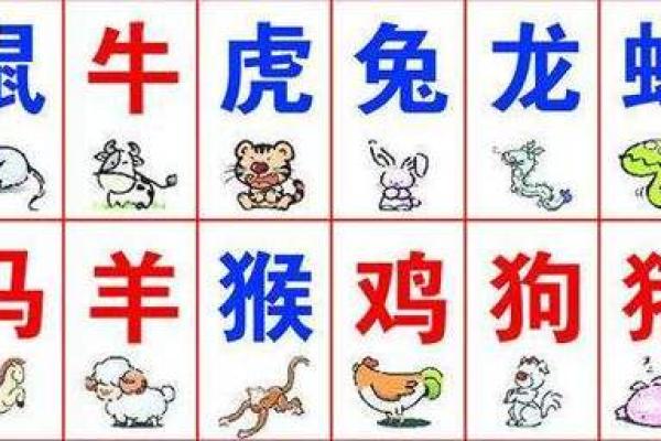 南方的生肖(南方的生肖是哪几肖呢) 南方的生肖(南方的生肖是哪几肖呢)