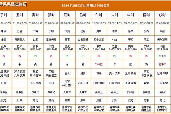 2025年10月乔迁最佳吉日(2050年乔迁黄道吉日) 2025年10月乔迁最佳吉日(2050年乔迁黄道吉日)