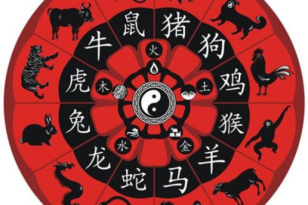 牛鬼蛇神打一生肖(牛鬼蛇神打一生肖是什么意思) 牛鬼蛇神打一生肖(牛鬼蛇神打一生肖是什么意思)