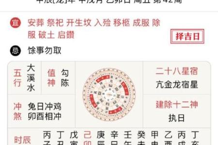 黄历上动土是什么意思