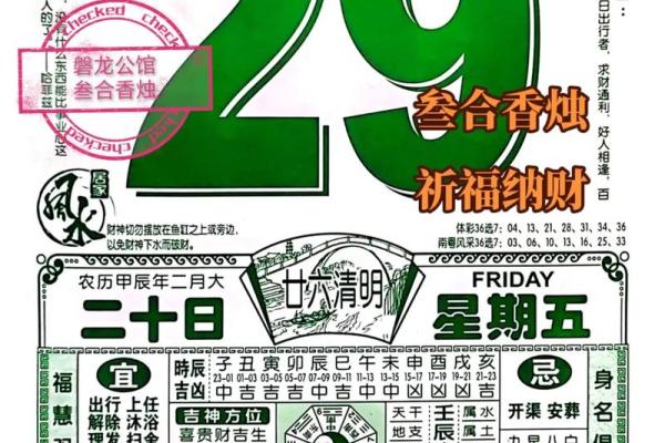 2023年店铺开业吉日吉时查询 2023年店铺开业吉日吉时查询