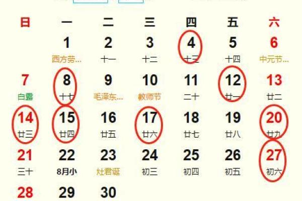 搬家过火吉日(搬家过火是什么意思) 搬家过火吉日(搬家过火是什么意思)