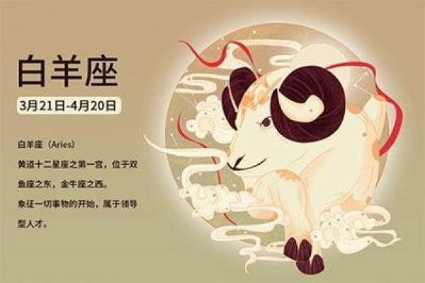 白羊女今日运势星座运势 白羊女今曰运势 白羊女今日运势星座运势 白羊女今曰运势