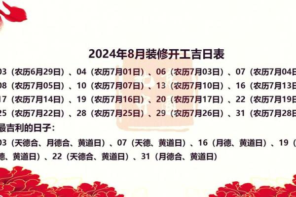 阴历八月结婚吉日(阴历八月结婚吉日查询) 阴历八月结婚吉日(阴历八月结婚吉日查询)