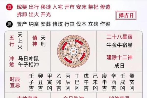 这个月开业吉日是哪天 这个月开业吉日是哪天