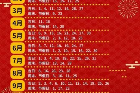 10月份动土开工吉日