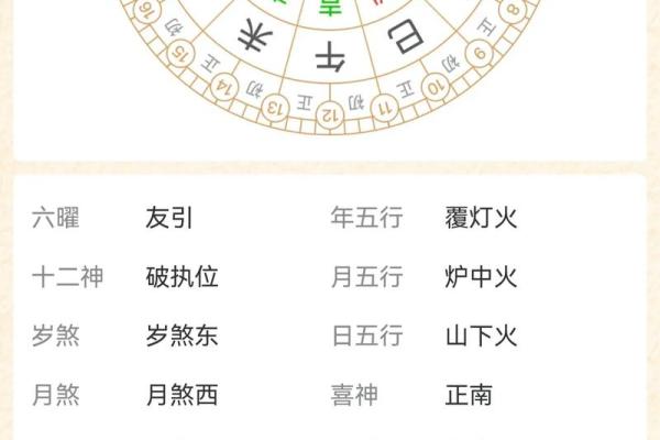 2024年宜订婚黄道吉日一览表(全年) 2024年宜订婚黄道吉日一览表(全年)