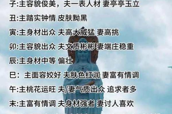 八字订婚吉日选择 八字订婚吉日选择