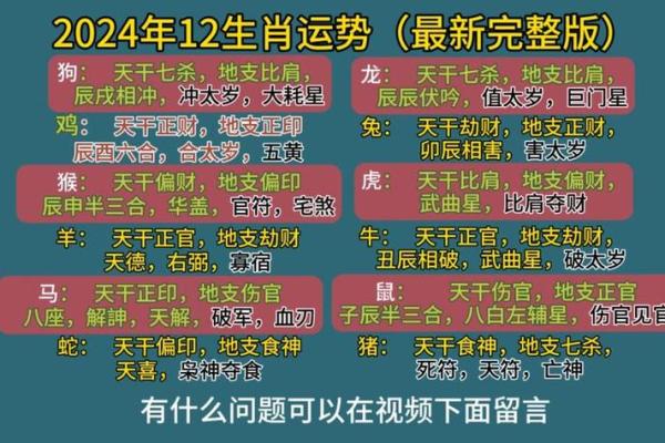 前途无量是什么生肖(前途无量是什么生肖出来好一肖) 前途无量是什么生肖(前途无量是什么生肖出来好一肖)
