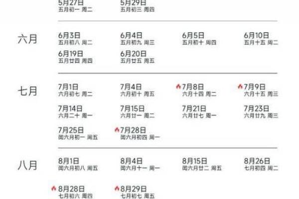 2025阴历二月结婚的好日子有哪些(2022年农历二月二十五结婚好吗) 2025阴历二月结婚的好日子有哪些(2022年农历二月二十五结婚好吗)