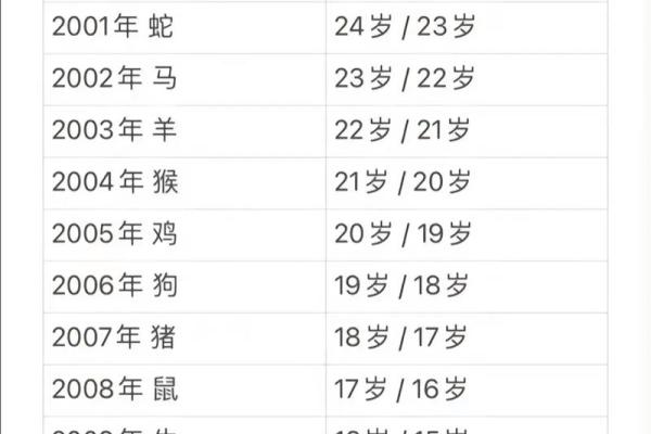 1990年属马2025年的运势及运程_1990年属马人2025年运势详解全年运程完整版预测 1990年属马2025年的运势及运程_1990年属马人2025年运势详解全年运程完整版预测