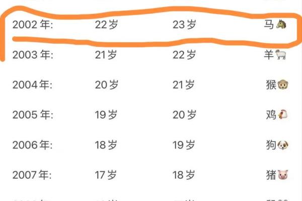 2014年属马今年几周岁_2014年属马2024年多少岁周岁年龄计算全解析 2014年属马今年几周岁_2014年属马2024年多少岁周岁年龄计算全解析