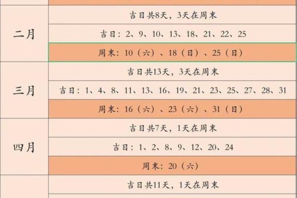 黄历2024黄道吉日订婚查询 黄历2024黄道吉日订婚查询