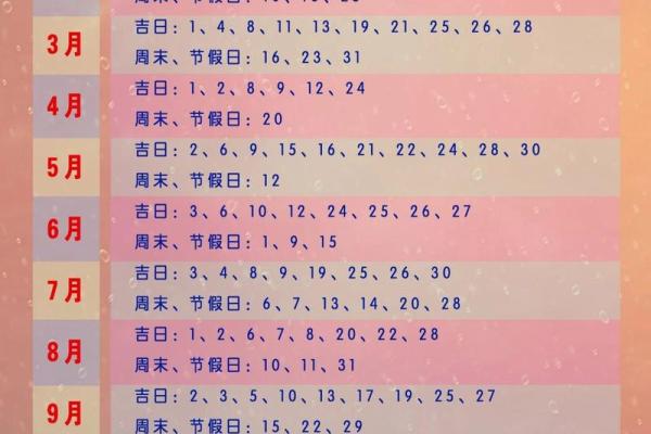 2024年阴历六月订婚好日子 2024年阴历六月订婚好日子