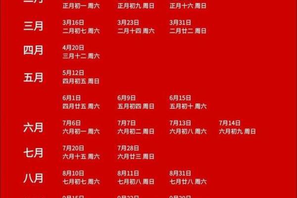十月份宜订婚的黄道吉日 十月份宜订婚的黄道吉日