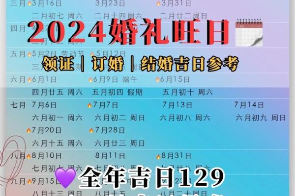 2025年订婚吉日一览表结婚黄历 2025年订婚吉日一览表结婚黄历