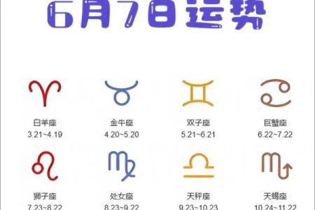 星座查询运势 星座查询运势全解析精准掌握你的每日运程