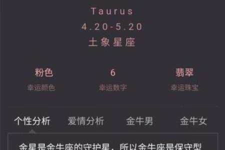 2025年金牛座每月运势详解全年运势预测与建议